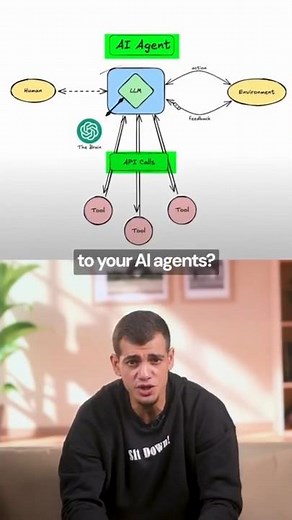 Anthropic launched a free course for all the AI builders about MCP and how to build with MCP. #ai