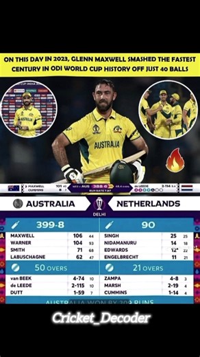 Unforgettable Day For Aussie 👀🥶