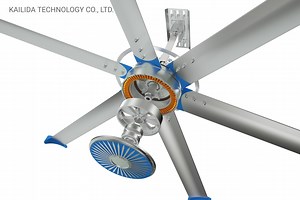 [Hot Item] Warehouse Ventilation Hvls Large Industrial Ceiling Fans with DC-Driven Magnet Motor