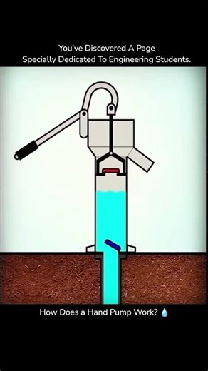 Hand Pump: How It Lifts Water