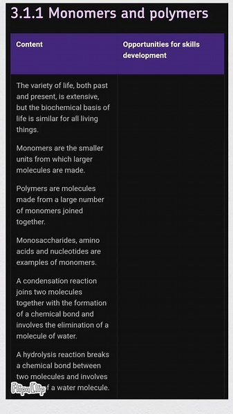 3.1.1 biological molecules #foryoupage #revision #alevels #alevelbiology #fyp #biology #exams #alevel #FlipaClip