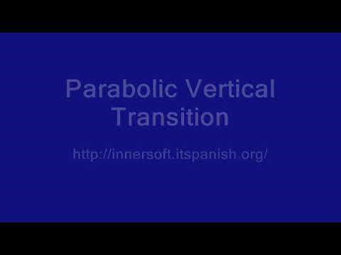 How to draw Clothoids, Parabolas, Vertical Transitions, Convex Hull, Linear Regression in AutoCAD