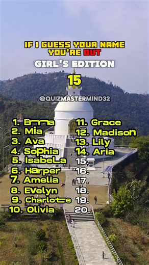 Guessing Game Time  | Your Mom’s Birthday Edition #guessinggame #birthday | QuizWhiz3220 | Facebook