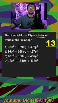Complex Factoring (desmos) | March SAT Math