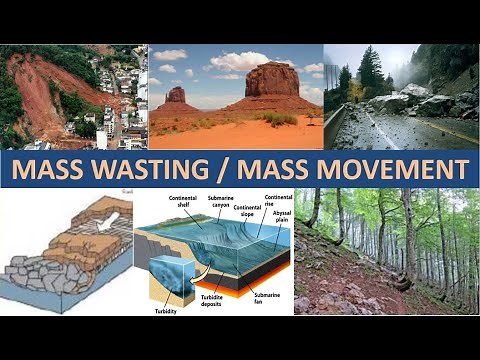 Mass Wasting/Mass Movement