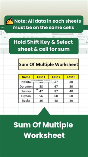 Sum Data Across Multiple Excel Sheets Without Manual Errors
