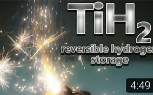 [ChemicalForce]:钛烷的化学性质