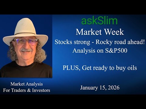askSlim Market Week 01/15/26 - Analysis of the Financial markets