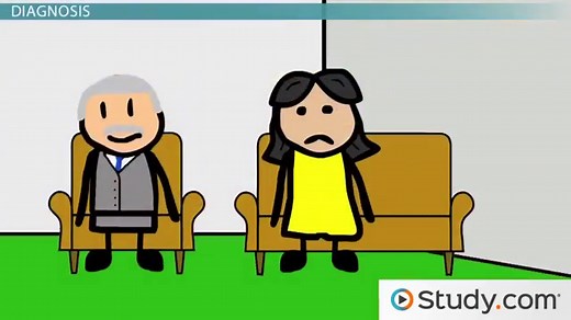 Somatic Symptom Disorder | Definition, Causes & Treatment