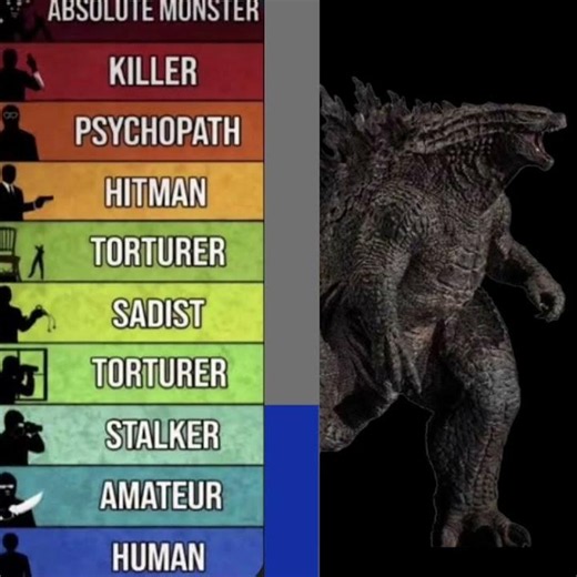 Bloodbath godzilla pi po pi hardtekk edit || #bloodbath #edit
