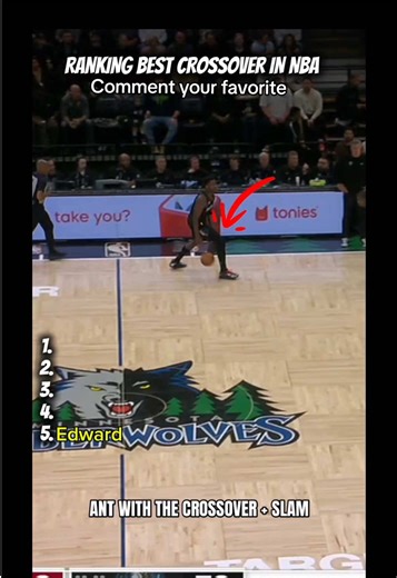 Top NBA Crossover Moments and Rankings