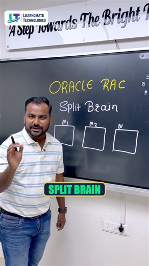 Oracle RAC Split Brain | Voting Disk, Heartbeat & Node Eviction | Learnomate Technologies |