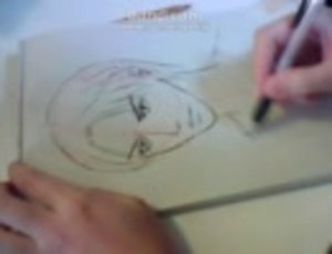 誰でも簡単に立体的な頭部が描ける方法