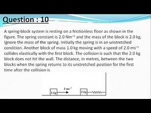 JEE Advanced solutions physics 2018 | A spring-block system is resting on a friction less floor ....
