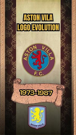 Aston Villa Logo Evolution in 45 Seconds!