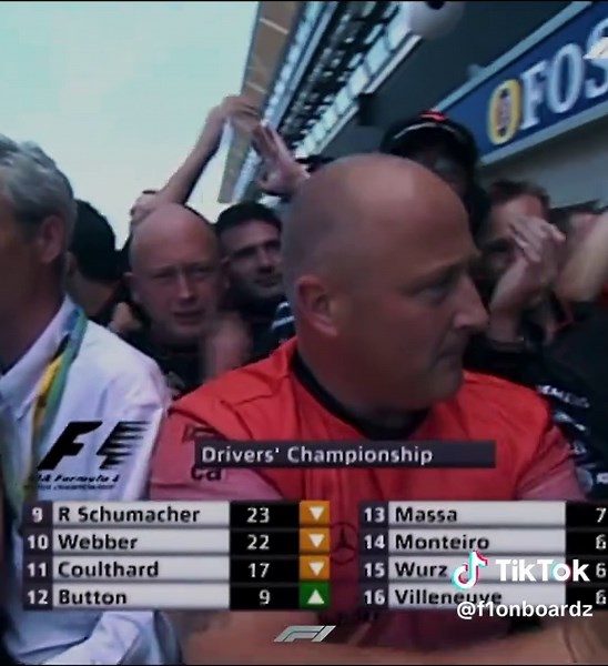 2005 British Grand Prix Results Analysis