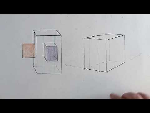 Drawing, How to Attach Boxes to other Boxes