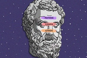 Persuasive Text Analyzer