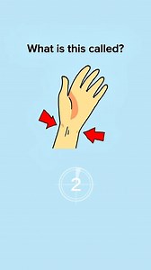 English Vocabulary Practice  | E-Klab Institute | Facebook