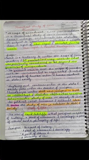 Jurisprudence notes - Meaning, Scope & Significance #exam #viral