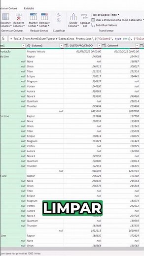 Como converter PDF para Excel em segundos com o Power Query #powerquery #exceltutorial #powerbi