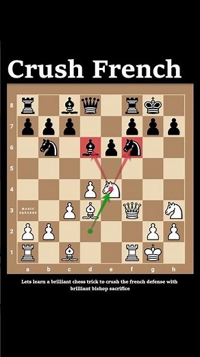 Learn this Chess Trick to Crush French Defense