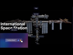 THE INTERNATIONAL SPACE STATION TO RETURN TO EARTH!