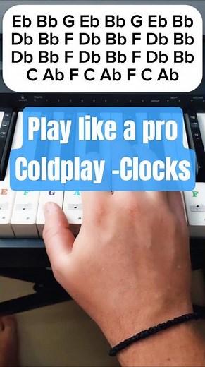 How to play Clocks by Coldplay
