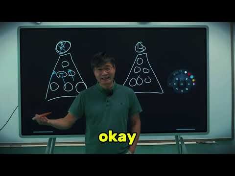 Major escalation in this war, So the Israelis have bombed IRAN's Oil Field | PROF. Jiang Xueqin