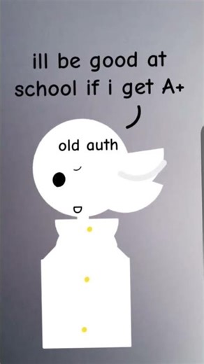 ?
