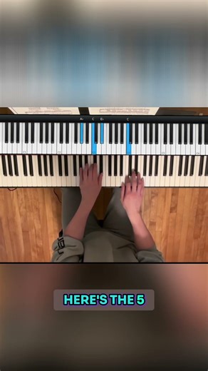 Unlock A Flat Major: 1-5-4 Minor Chord Progression #shorts