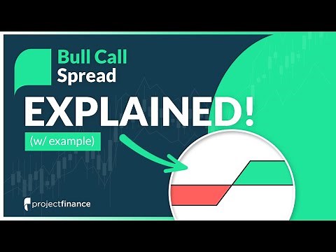 Bull Call Spread Options Strategy (Best Guide w/ Examples)