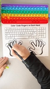 Build typing confidence with these printable keyboard practice pages! Perfect for beginners learning finger placement and key recognition — just print and go! Great for tech classrooms, centers, or at-home reinforcement. KEYBOARD to learn more! #typingpractice #technologyclassroom #keyboarding #edtech #typingforkids #digitalliteracy #printableactivities #elementarytechskills #techteacher #keyboardpractice | Technology Teaching Resources with Brittany Washburn