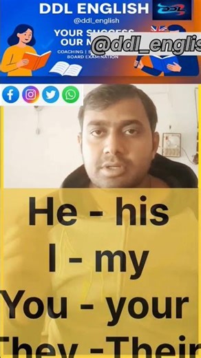 Important rule of syntax for board exam 2026 #grammar#shorts