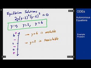Differential Equations - Example Video - Autonomous Equations