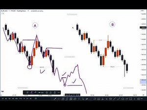 PART 2 _ TRADING HUB 3.O
