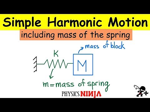 Simple harmonic motion including the mass of the spring