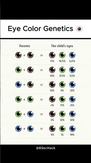 #aestheic 👁️‍🗨️
