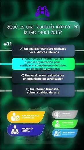 🔍 ISO 14001 Internal Audit: Step-by-Step Guide