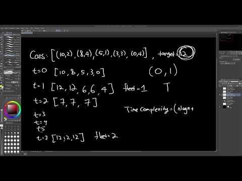 Car Fleet - Neetcode 150