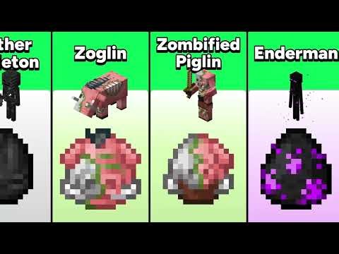 All Minecraft Spawn Eggs (Updated Textures)