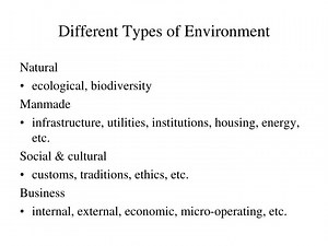 Different Types of Environment - SlideServe