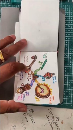 Every masterpiece starts as a rough sketch | My artist sketchbook journey #sketchart #sketchartist