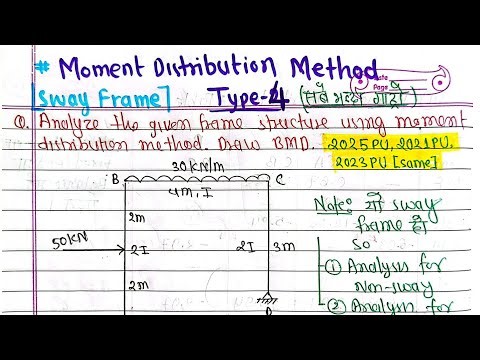 Unit-4; Moment Distribution Method | Type-4 | Sway Frame | ToS-II Purbanchak University PoU TU KU