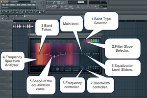 Fruity Parametric Eq 2 Download