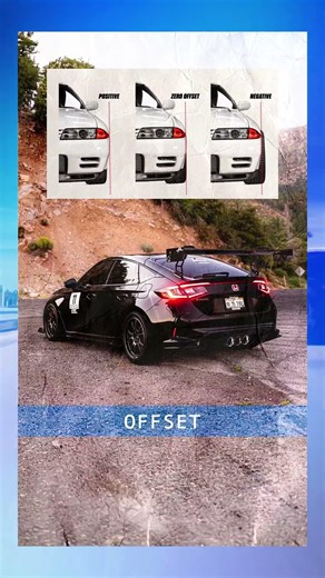 What is Wheel/Tire sizing, Bolt Pattern, Offset, Camber, and Stance?!