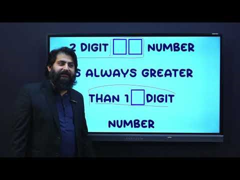 EdTech Math 1 Unit 1 B LIFFT 5