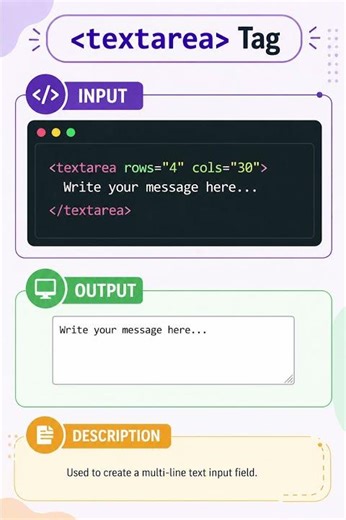 HTML Textarea Tag 🚀 #shorts #html #textareatag #htmlforms #webdev