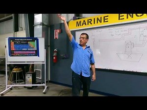 Wiring a Bow Thruster with AC and Hydraulic Motors