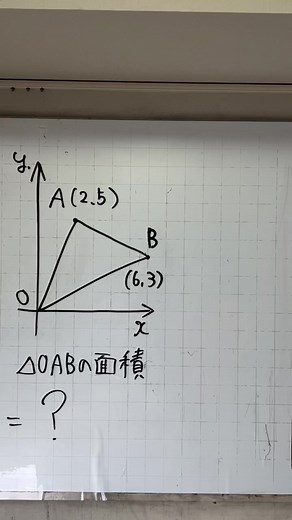 Understanding Mathematical Concepts: A Visual Guide